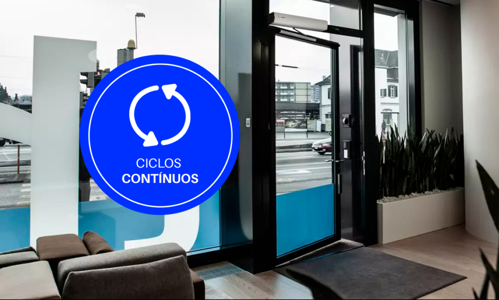 Ciclos Contínuos