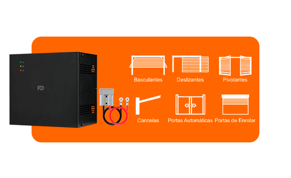 Aplicações em Múltiplos Cenários