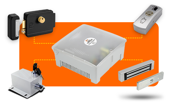 Saídas Customizadas