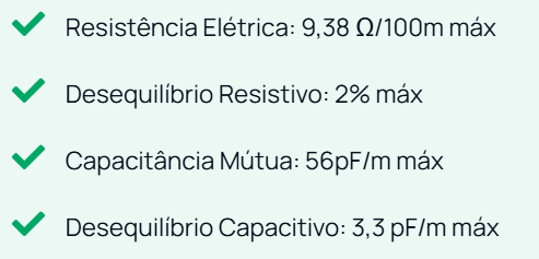 Informações Elétricas